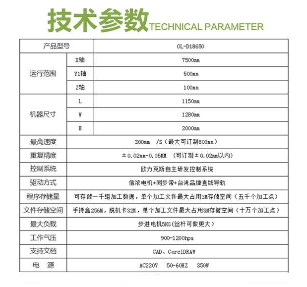 18650电池模组樱桃视频官网APP下载机参数,新能源电池樱桃视频官网APP下载机说明