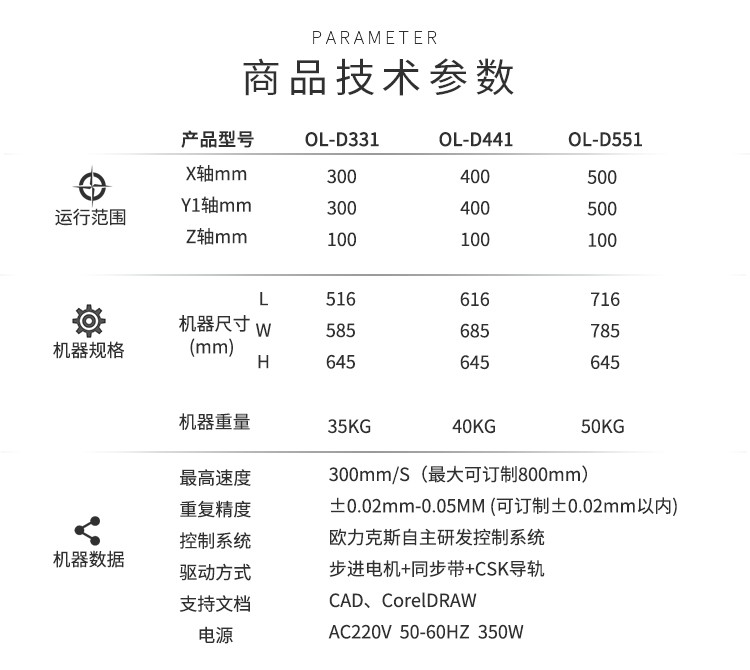 自动樱桃视频官网APP下载机技术参数