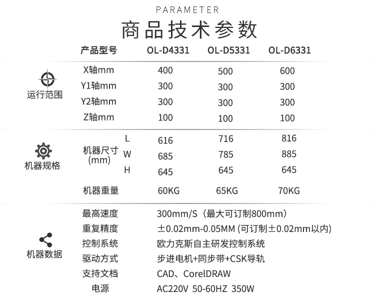 樱桃视频官网APP下载机参数